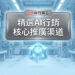 科技控制室與中央發光幾何水晶展示精選AI行銷核心推廣渠道 - AI行銷王 (AI Marketing King) 專屬視覺。 Tech control room with a glowing central geometric crystal showing curated AI marketing core channels - AI行銷王 (AI Marketing King) 專屬視覺.