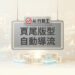 精準設計的網頁頁尾自動導流版型布局 - AI行銷王 (AI Marketing King) 專屬視覺 Professional web footer layout for automated traffic routing - AI行銷王 (AI Marketing King) 專屬視覺